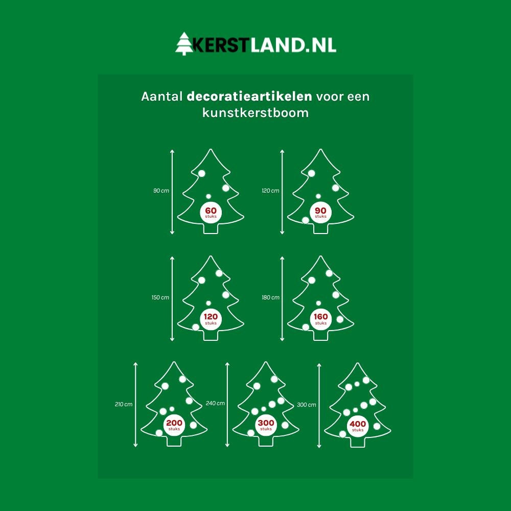 Kerstballen mixbox met piek 33-delig | rood, groen en goud | kunststof/onbreekbaar | diverse maten